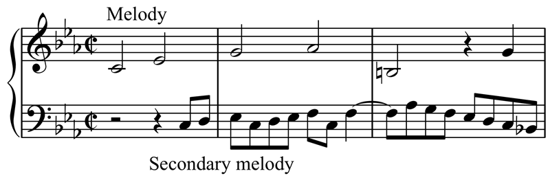 Description: https://upload.wikimedia.org/wikipedia/commons/7/7c/Primary_and_secondary_melody_BWV_1079%2C_m.1-3.png